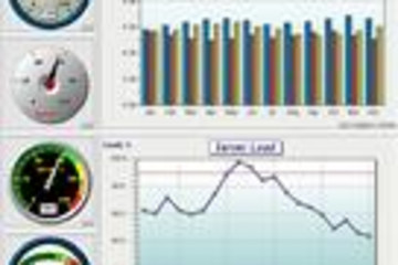 Visualization and HMI Toolkit预览：